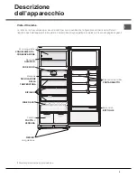 Предварительный просмотр 3 страницы Hotpoint Ariston NMTM 19 series Operating Instructions Manual