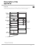 Предварительный просмотр 13 страницы Hotpoint Ariston NMTM 19 series Operating Instructions Manual