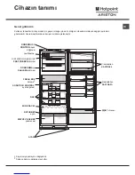 Предварительный просмотр 3 страницы Hotpoint Ariston NMTM 1911 F HA Operating Instructions Manual