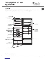 Предварительный просмотр 11 страницы Hotpoint Ariston NMTM 1911 F HA Operating Instructions Manual