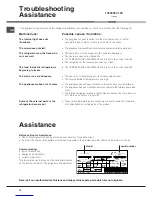 Предварительный просмотр 16 страницы Hotpoint Ariston NMTM 1911 F HA Operating Instructions Manual