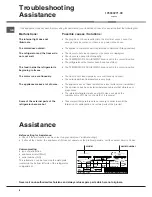 Предварительный просмотр 8 страницы Hotpoint Ariston NMTM 1911 F (IS) Operating Instructions Manual