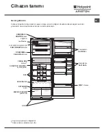 Предварительный просмотр 3 страницы Hotpoint Ariston NMTM 1911 F (TK)/HA Operating Instructions Manual