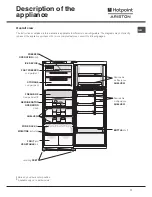 Предварительный просмотр 11 страницы Hotpoint Ariston NMTM 1911 F (TK)/HA Operating Instructions Manual