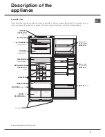 Предварительный просмотр 11 страницы Hotpoint Ariston NMTM 1920 FW/HA Operating Instructions Manual