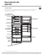 Предварительный просмотр 27 страницы Hotpoint Ariston NMTM 1920 FW/HA Operating Instructions Manual