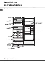 Preview for 4 page of Hotpoint Ariston NMTP 1912 F/HA Operating Instructions Manual