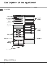 Preview for 16 page of Hotpoint Ariston NMTP 1912 F/HA Operating Instructions Manual