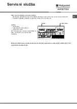 Preview for 71 page of Hotpoint Ariston NMTP 1912 F/HA Operating Instructions Manual