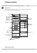 Предварительный просмотр 4 страницы Hotpoint Ariston NMTP 1912 FW/HA Operating Instructions Manual