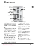 Предварительный просмотр 3 страницы Hotpoint Ariston NMTP 1912 FW(TK)/HA Operating Instructions Manual