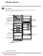 Предварительный просмотр 4 страницы Hotpoint Ariston NMTP 1912 FW(TK)/HA Operating Instructions Manual