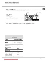 Предварительный просмотр 11 страницы Hotpoint Ariston NMTP 1912 FW(TK)/HA Operating Instructions Manual