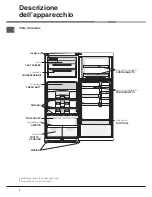 Предварительный просмотр 4 страницы Hotpoint Ariston NMTP 1922 FW Operating Instructions Manual