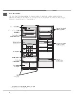 Предварительный просмотр 28 страницы Hotpoint Ariston NMTP 1922 FW Operating Instructions Manual