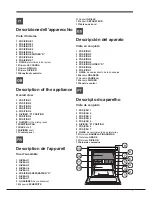 Предварительный просмотр 7 страницы Hotpoint Ariston OK 1037 EL D.20 X/HA S Operating Instructions Manual