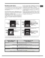 Предварительный просмотр 13 страницы Hotpoint Ariston OK 1037 EL D.20 X/HA S Operating Instructions Manual