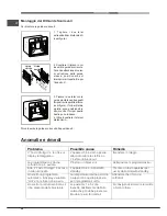 Предварительный просмотр 24 страницы Hotpoint Ariston OK 1037 EL D.20 X/HA S Operating Instructions Manual