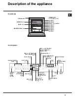 Предварительный просмотр 25 страницы Hotpoint Ariston OK 1037EL DP.20 X/HA Operating Instructions Manual