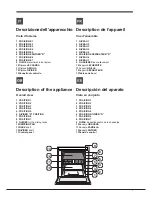 Предварительный просмотр 7 страницы Hotpoint Ariston OK 89E D.20 X/HA S Operating Instructions Manual