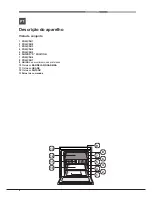 Предварительный просмотр 8 страницы Hotpoint Ariston OK 89E D.20 X/HA S Operating Instructions Manual