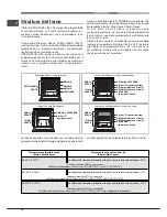 Предварительный просмотр 14 страницы Hotpoint Ariston OK 89E D.20 X/HA S Operating Instructions Manual