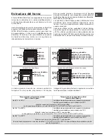 Предварительный просмотр 55 страницы Hotpoint Ariston OK 89E D.20 X/HA S Operating Instructions Manual