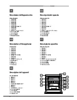 Preview for 6 page of Hotpoint Ariston OK1037ELD 0 X/HA Operating Instructions Manual