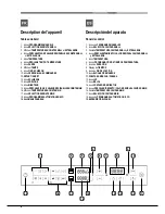 Preview for 8 page of Hotpoint Ariston OK1037ELD 0 X/HA Operating Instructions Manual