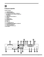 Preview for 9 page of Hotpoint Ariston OK1037ELD 0 X/HA Operating Instructions Manual