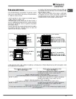 Preview for 49 page of Hotpoint Ariston OK1037ELD 0 X/HA Operating Instructions Manual