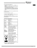 Preview for 61 page of Hotpoint Ariston OK1037ELD 0 X/HA Operating Instructions Manual