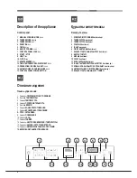 Preview for 6 page of Hotpoint Ariston OL 1038 LI RFH (CF) Operating Instructions Manual