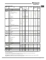 Preview for 13 page of Hotpoint Ariston OL 1038 LI RFH (CF) Operating Instructions Manual