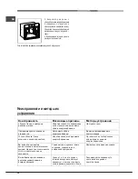 Preview for 26 page of Hotpoint Ariston OL 1038 LI RFH (CF) Operating Instructions Manual