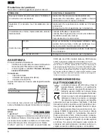 Предварительный просмотр 8 страницы Hotpoint Ariston PA 200I EBK0 Operating Instructions Manual