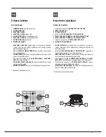 Preview for 11 page of Hotpoint Ariston PC 631 X /HA PL Operating Instructions Manual