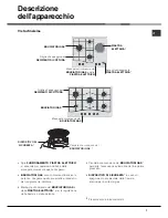 Preview for 7 page of Hotpoint Ariston PC 631 X/HA Operating Instructions Manual