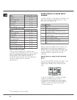 Preview for 22 page of Hotpoint Ariston PC 631 X/HA Operating Instructions Manual