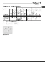 Предварительный просмотр 23 страницы Hotpoint Ariston PCN 641 IX/HA RU Operating Instructions Manual