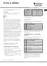 Preview for 7 page of Hotpoint Ariston PF 631 E/HA Operating Instructions Manual