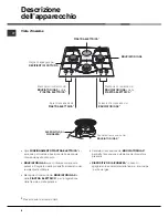 Preview for 6 page of Hotpoint Ariston PH 631 MS R/HA Operating Instructions Manual