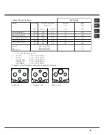 Preview for 29 page of Hotpoint Ariston PH 631 MS R/HA Operating Instructions Manual