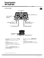 Preview for 41 page of Hotpoint Ariston PH 631 MS R/HA Operating Instructions Manual