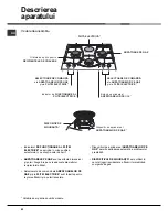 Preview for 52 page of Hotpoint Ariston PH 631 MS R/HA Operating Instructions Manual