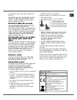 Preview for 61 page of Hotpoint Ariston PH 631 MS R/HA Operating Instructions Manual