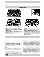 Предварительный просмотр 2 страницы Hotpoint Ariston PH 631 MS Instructions For Installation And Use Manual