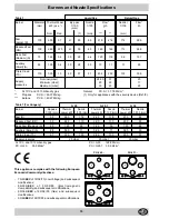 Предварительный просмотр 15 страницы Hotpoint Ariston PH 631 MS Instructions For Installation And Use Manual