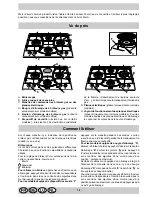 Предварительный просмотр 16 страницы Hotpoint Ariston PH 631 MS Instructions For Installation And Use Manual