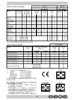 Предварительный просмотр 23 страницы Hotpoint Ariston PH 631 MS Instructions For Installation And Use Manual